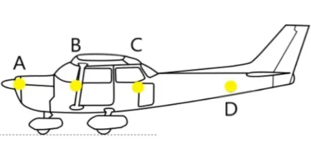 Ilustración pregunta 345 del test Test piloto de drones categoría abierta (A2)