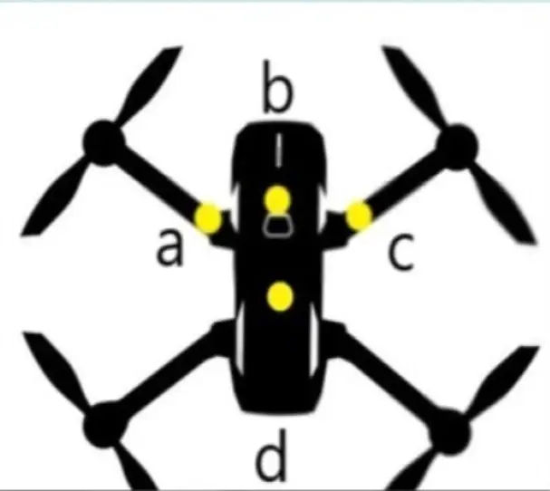 Ilustración pregunta 228 del test Test piloto de drones categoría abierta (A2)